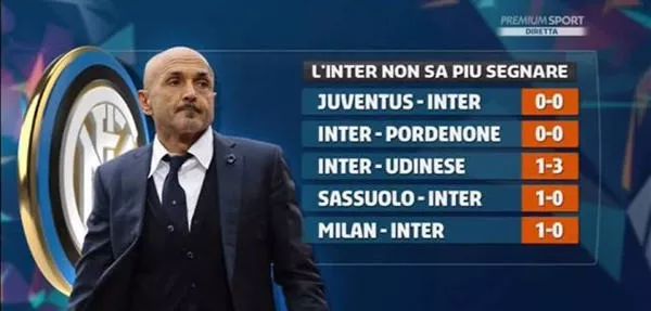 混团世界杯12月4日赛程：国乒一天双赛，先战韩国再战法国！CCTV直播！